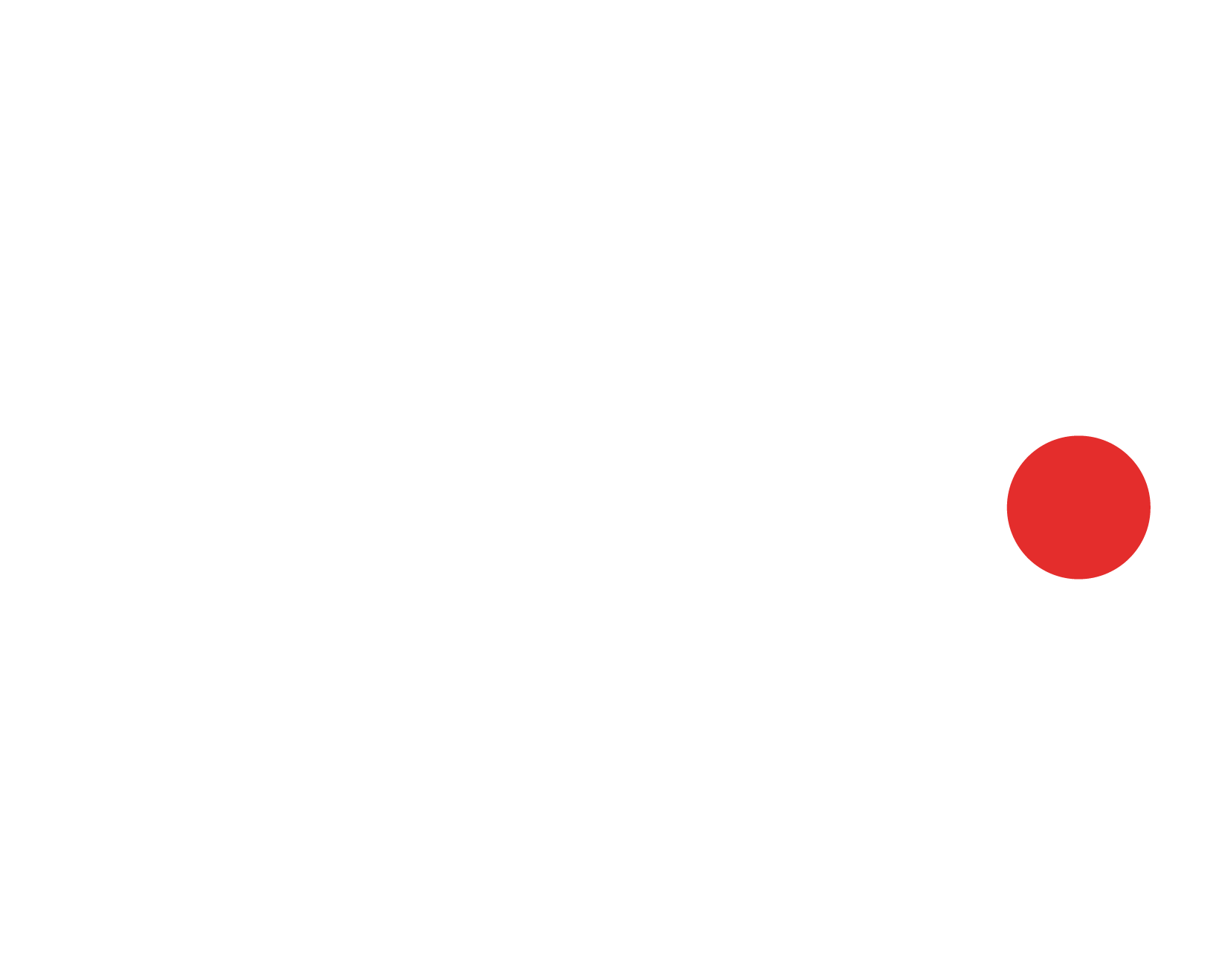 IAB — Interactive Advertising Bureau